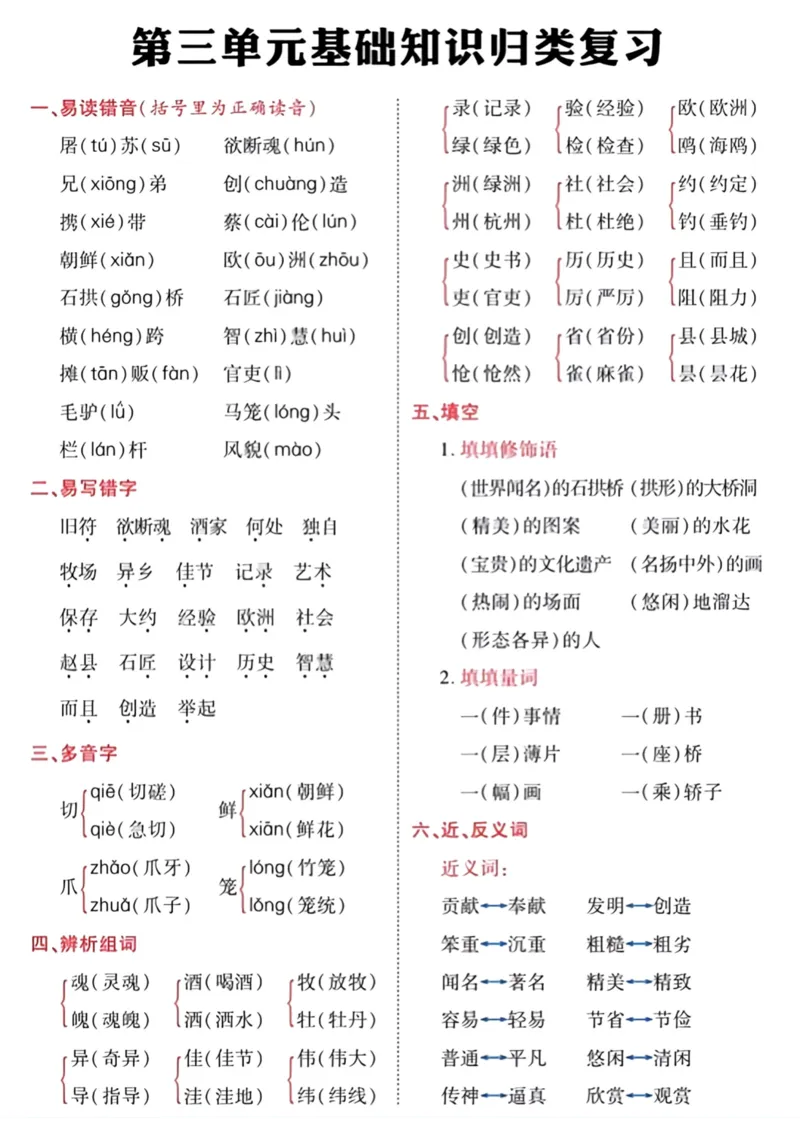 《三年级语文下册1-8单元基础知识归类复习_小学1-6年级全科全套_1-6年级全科下册_三年级_三年级下语文_语文三下单元知识总结》第5页预览