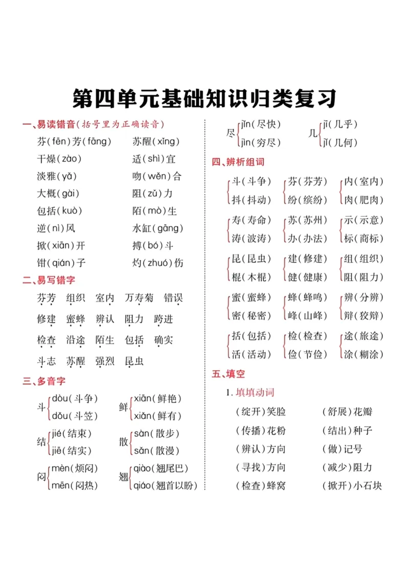 《三年级语文下册1-8单元基础知识归类复习_小学1-6年级全科全套_1-6年级全科下册_三年级_三年级下语文_语文三下单元知识总结》第7页预览