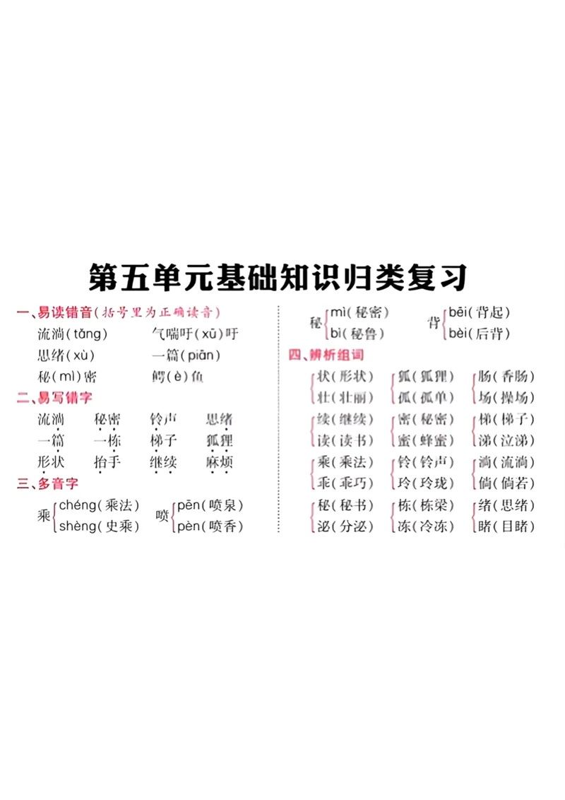 《三年级语文下册1-8单元基础知识归类复习_小学1-6年级全科全套_1-6年级全科下册_三年级_三年级下语文_语文三下单元知识总结》第9页预览