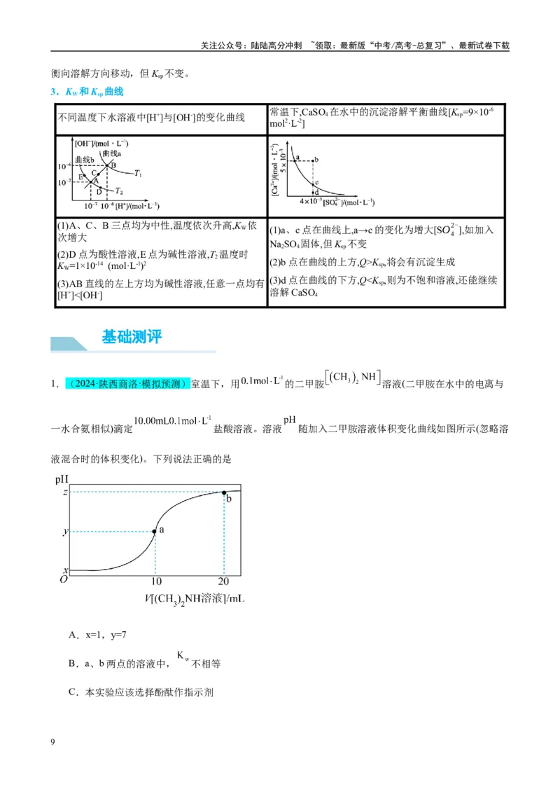 《（能力版）微专题42四大平衡常数的计算与应用-（教师版）(全国版)_05-化学-高考总复习_一轮复习_2024年_2024高考化学一轮复习考点微专题考情分析经_资料_2025版》第9页预览