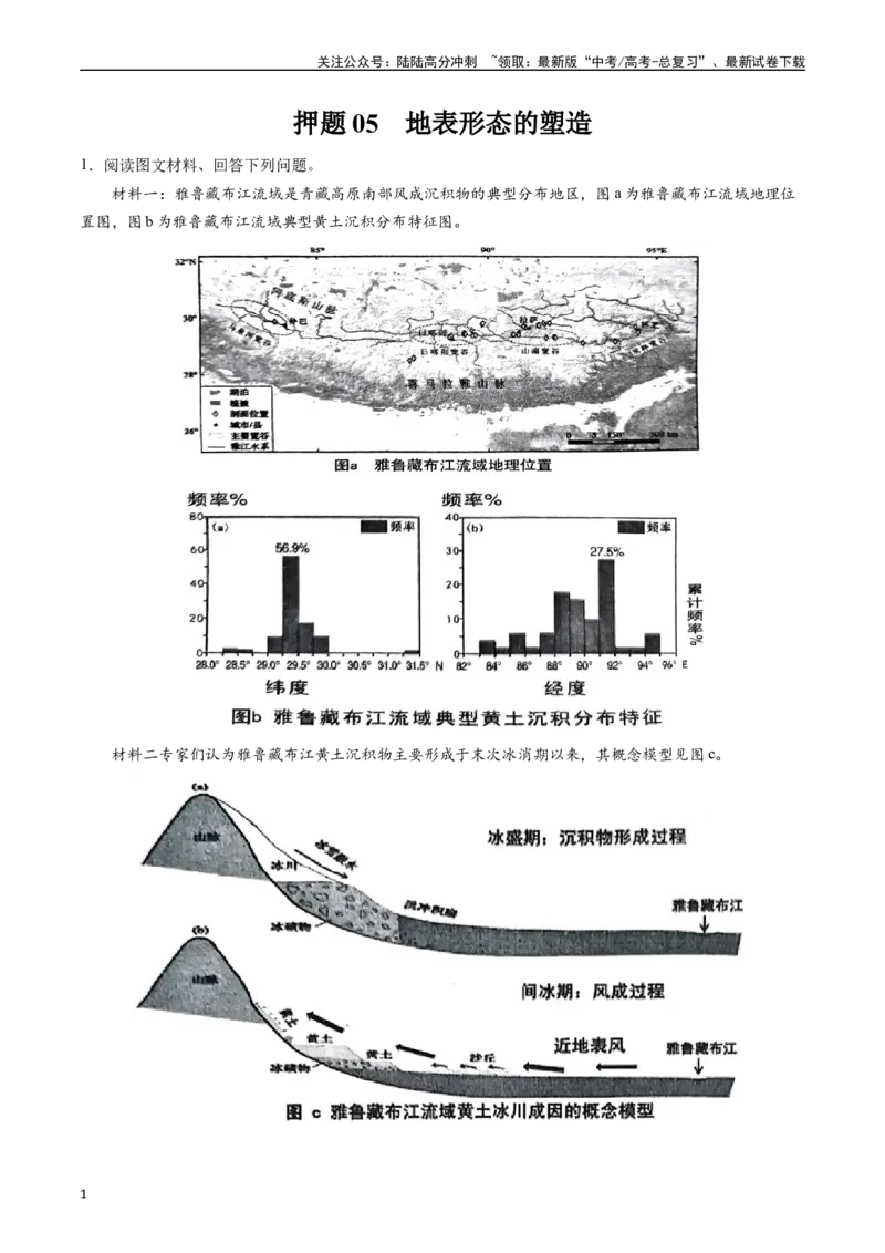 《押题05地表形态的塑造-（原卷版）_07-地理-高考总复习_专项复习_2024年_2024年高考地理大题考前押题预测押大题综合题全国通用_2023-2024年高考地理之考前押大题（通用版）18份》第1页预览