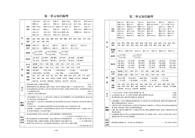 《《聚优名卷》五年级下册人教语文_小学1-6年级全科全套_1-6年级全科下册_五年级_五年级下语文_语文五下电子册类》第3页预览