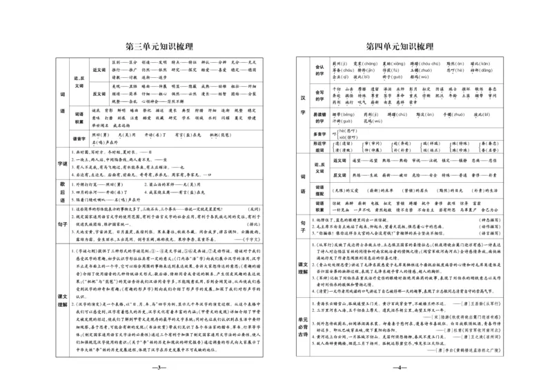 《《聚优名卷》五年级下册人教语文_小学1-6年级全科全套_1-6年级全科下册_五年级_五年级下语文_语文五下电子册类》第4页预览