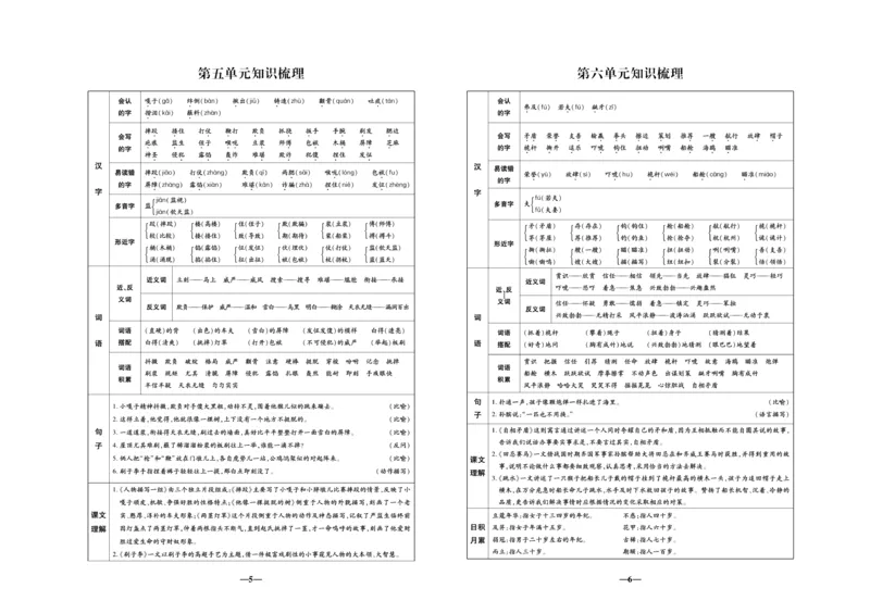 《《聚优名卷》五年级下册人教语文_小学1-6年级全科全套_1-6年级全科下册_五年级_五年级下语文_语文五下电子册类》第5页预览