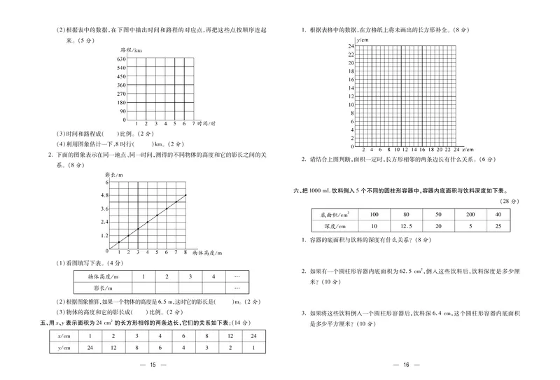 《《金考100》金考100学用·数学·北师6年级下_小学1-6年级全科全套_1-6年级全科下册_六年级_数学_数学六下北师版》第9页预览