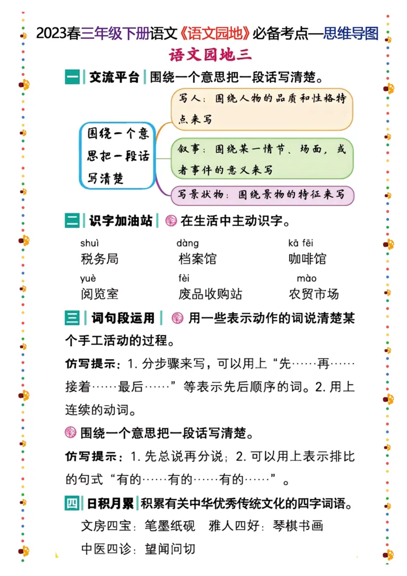 《三年级语文下册语文园地考点总结_小学1-6年级全科全套_1-6年级全科下册_三年级_三年级下语文_语文三下语文园地积累》第3页预览