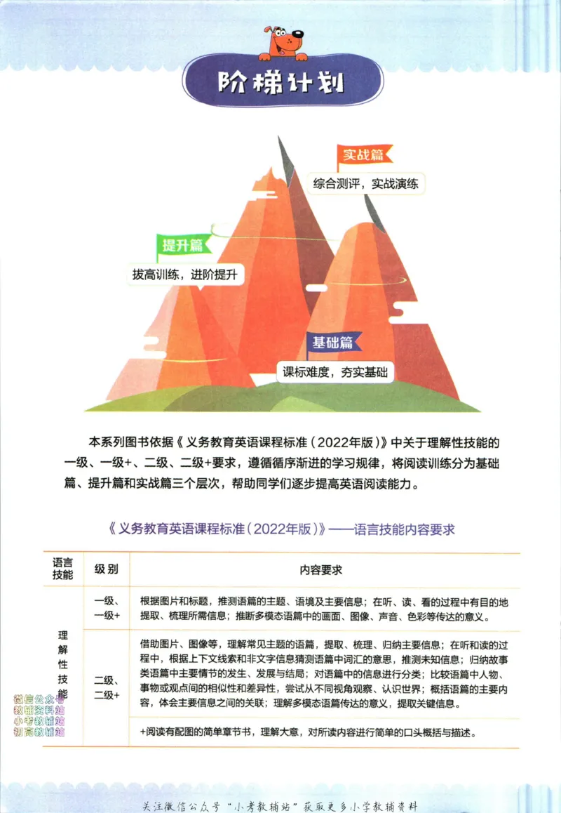 《星火英语阅读训练100篇三年级_小初高学习资料合集（每天更新）_星火英语《小学英语阅读训练100篇》》第4页预览