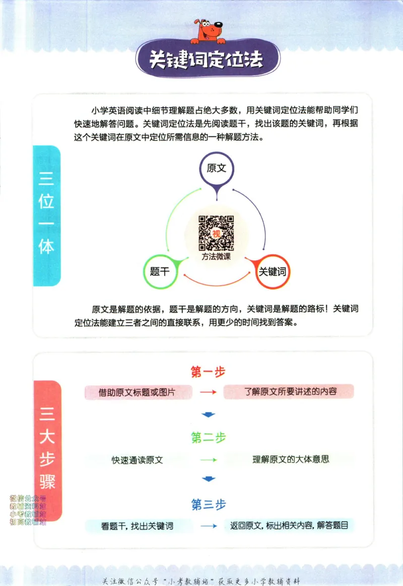 《星火英语阅读训练100篇三年级_小初高学习资料合集（每天更新）_星火英语《小学英语阅读训练100篇》》第5页预览