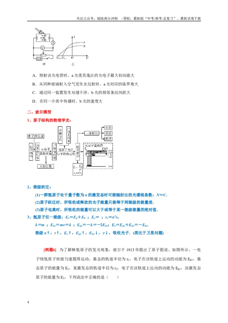 《专题14原子物理（原卷版）_04-物理-高考总复习_专项复习_2024年_2024高考物理复习二级结论题型详解全面复习知识点_资料》第4页预览
