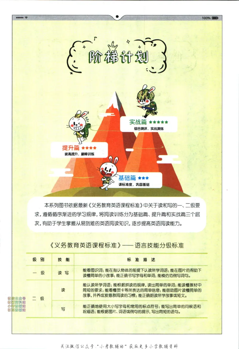 《星火英语进阶阅读六年级_小初高学习资料合集（每天更新）_星火英语《小学英语进阶阅读》3-6年级》第5页预览