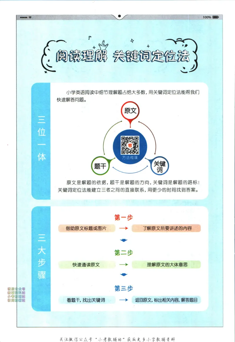 《星火英语进阶阅读六年级_小初高学习资料合集（每天更新）_星火英语《小学英语进阶阅读》3-6年级》第6页预览