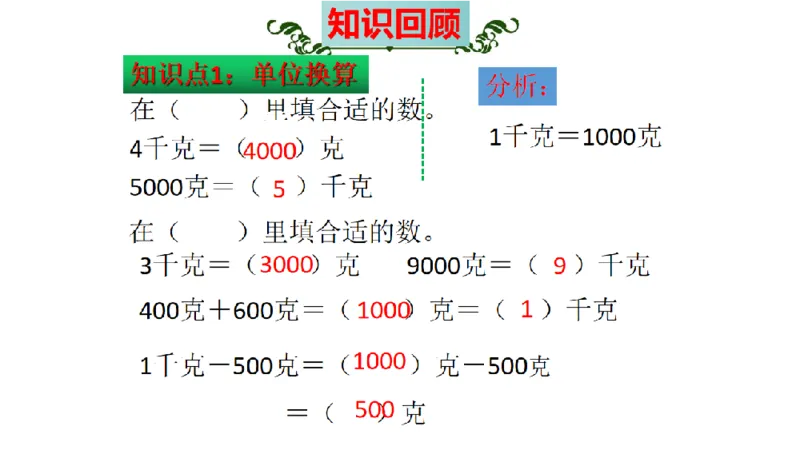 《三（上）数学（苏教版）第2单元知识点考点梳理_小学1-6年级全科全套_1-6年级全科上册_三年级_数学_三年级数学（苏教版）_苏教数学三上知识总结》第8页预览