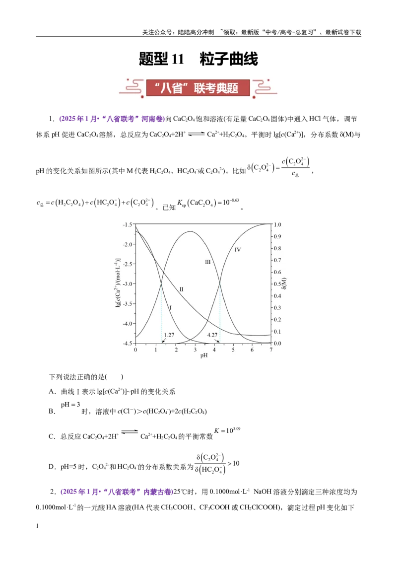 《题型11粒子曲线（学生版）-12页_05-化学-高考总复习_专项复习_2025年_2025年高考化学强化提分练（新八省专用）》第1页预览