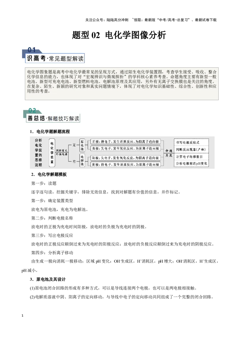 《题型02电化学图像分析(解析版)_05-化学-高考总复习_专项复习_2024年_2024年高考化学答题技巧与模板构建》第1页预览