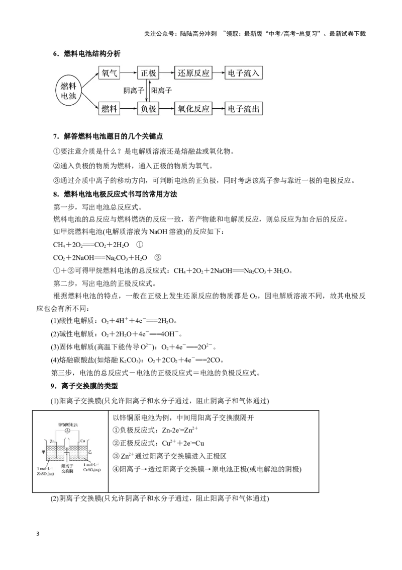 《题型02电化学图像分析(解析版)_05-化学-高考总复习_专项复习_2024年_2024年高考化学答题技巧与模板构建》第3页预览