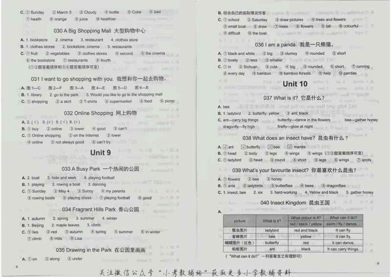 《写霸小学英语写作128篇三年级答案_小初高学习资料合集（每天更新）_写霸（小学英语写作128篇）》第5页预览