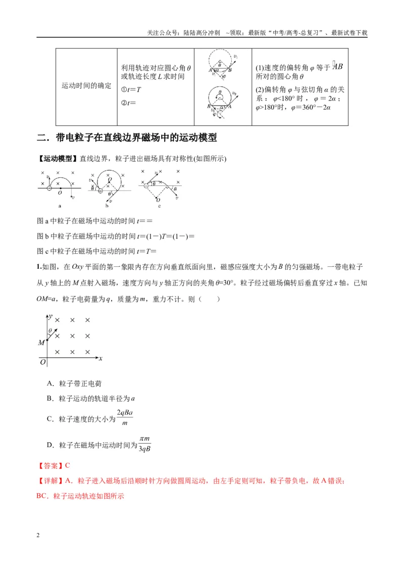 《专题15带电粒子在有界匀强磁场中的匀速圆周运动模型（教师版）_04-物理-高考总复习_专项复习_2025年_2025年高中高考物理模型与方法_资料_10高考物理热点模型与方法归纳（一轮）》第2页预览