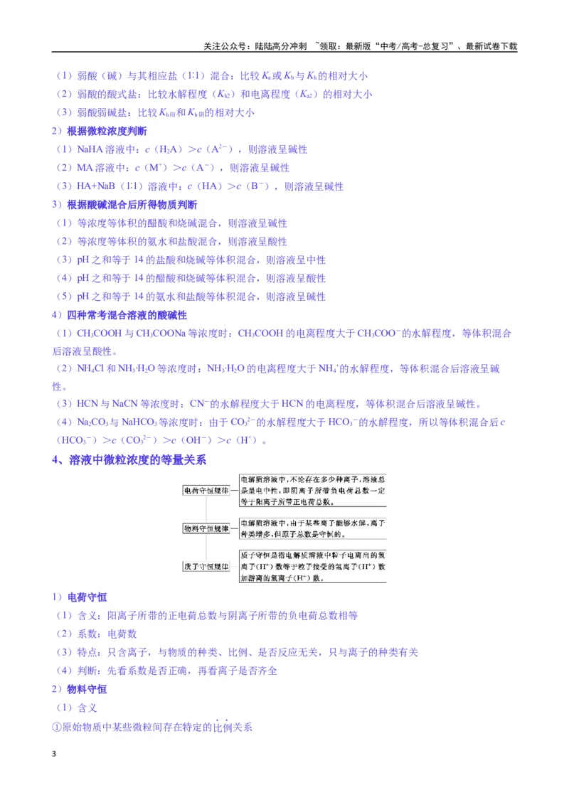 《题型14电解质溶液（原卷版）_05-化学-高考总复习_二轮复习_2025年_2025年高考化学二轮热点题型归纳与变式演练（新高考通用）》第3页预览