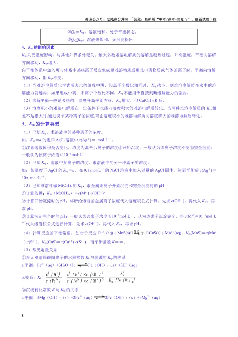 《题型14电解质溶液（原卷版）_05-化学-高考总复习_二轮复习_2025年_2025年高考化学二轮热点题型归纳与变式演练（新高考通用）》第8页预览