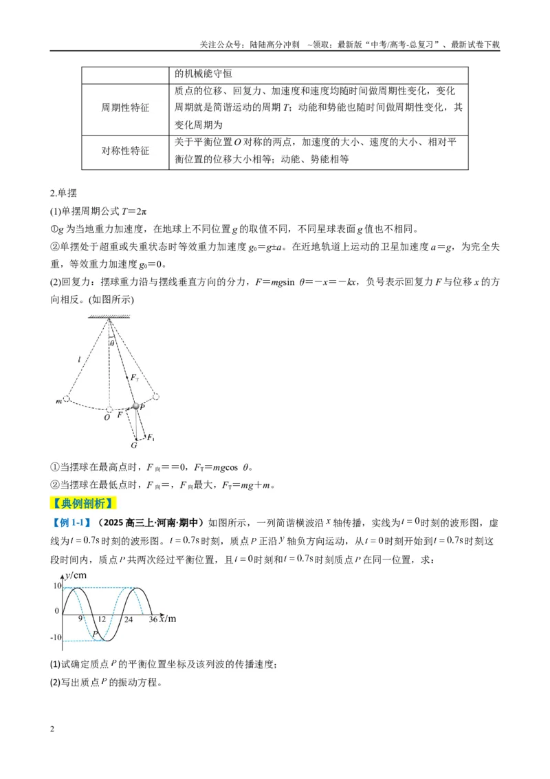 《专题14振动与波、光学计算题(解析版)_04-物理-高考总复习_二轮复习_2025年_2025年高考物理二轮热点题型归纳与变式演练（新高考通用）》第2页预览