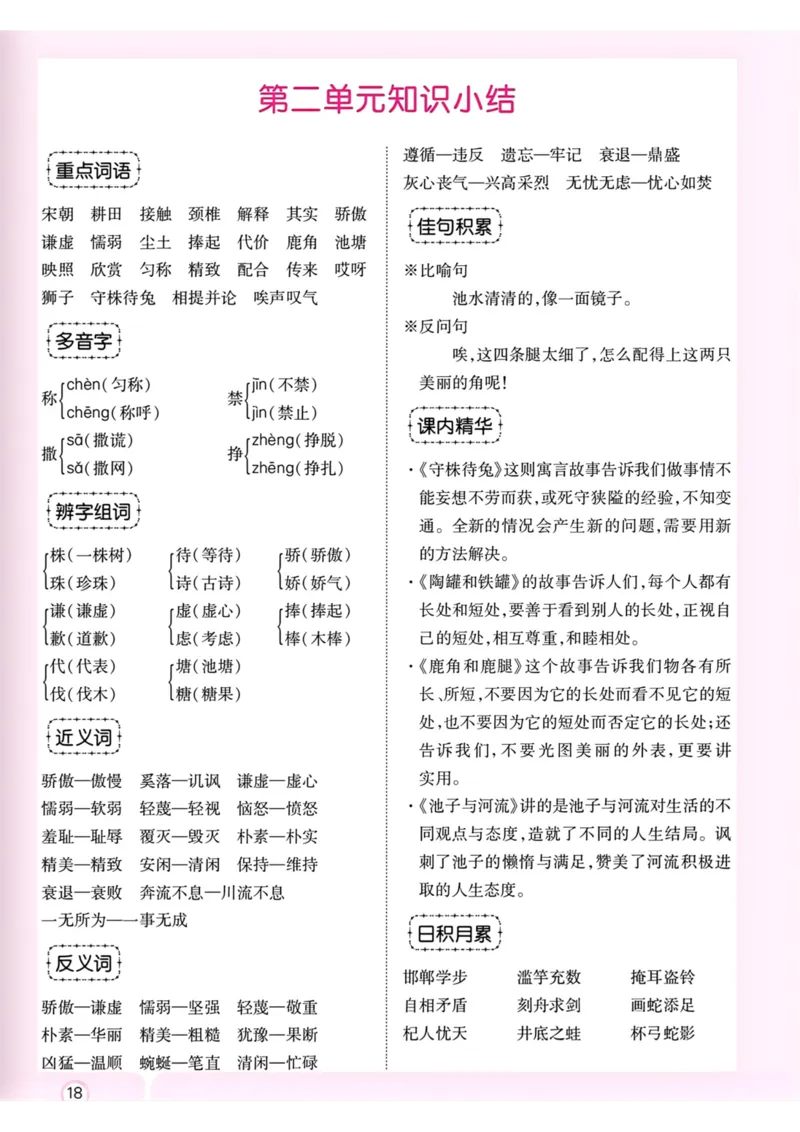 《三年级语文下册1-8单元知识小结_小学1-6年级全科全套_1-6年级全科下册_三年级_三年级下语文_语文三下单元知识总结》第2页预览