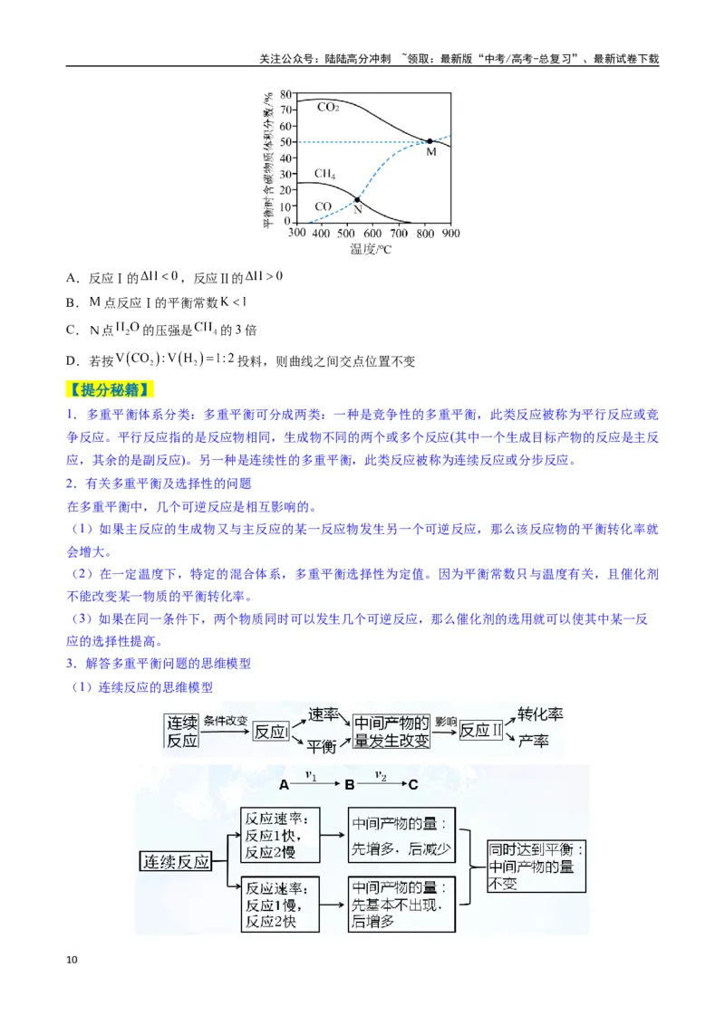 《题型13化学反应速率与平衡（原卷版）_05-化学-高考总复习_二轮复习_2025年_2025年高考化学二轮热点题型归纳与变式演练（新高考通用）》第10页预览