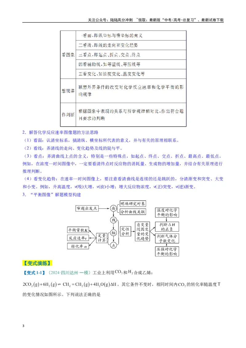 《题型13化学反应速率与平衡（原卷版）_05-化学-高考总复习_二轮复习_2025年_2025年高考化学二轮热点题型归纳与变式演练（新高考通用）》第3页预览