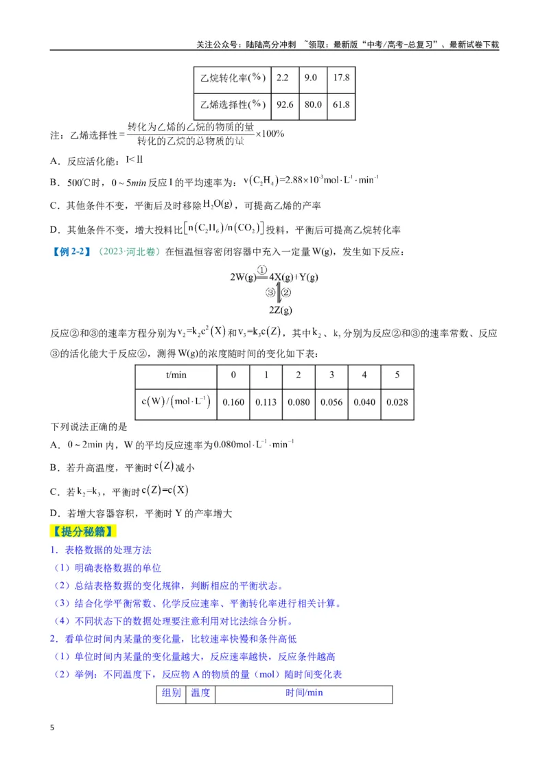 《题型13化学反应速率与平衡（原卷版）_05-化学-高考总复习_二轮复习_2025年_2025年高考化学二轮热点题型归纳与变式演练（新高考通用）》第5页预览