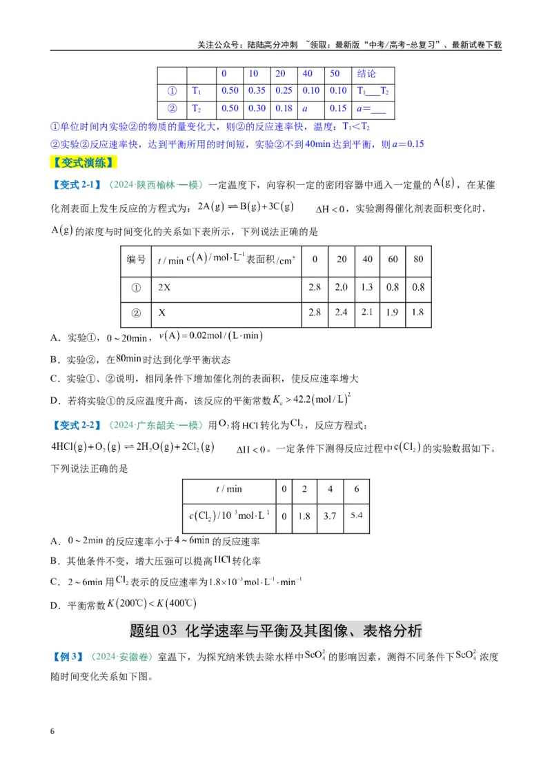 《题型13化学反应速率与平衡（原卷版）_05-化学-高考总复习_二轮复习_2025年_2025年高考化学二轮热点题型归纳与变式演练（新高考通用）》第6页预览