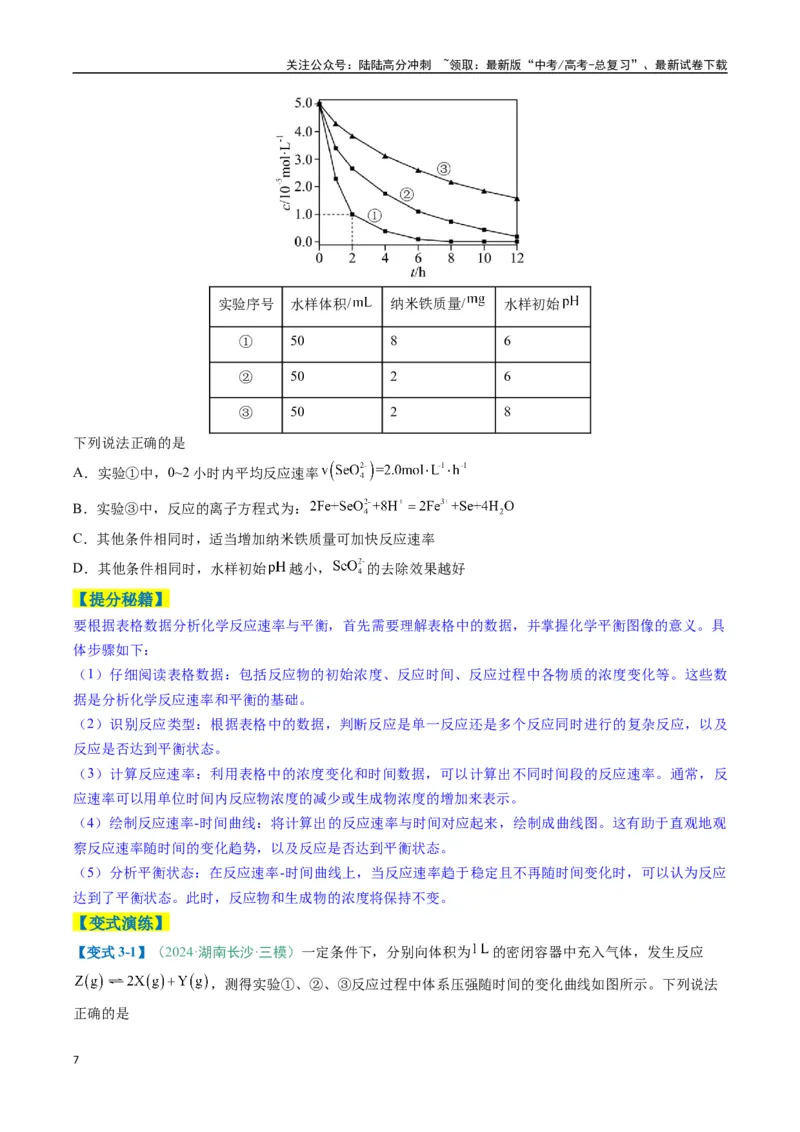 《题型13化学反应速率与平衡（原卷版）_05-化学-高考总复习_二轮复习_2025年_2025年高考化学二轮热点题型归纳与变式演练（新高考通用）》第7页预览