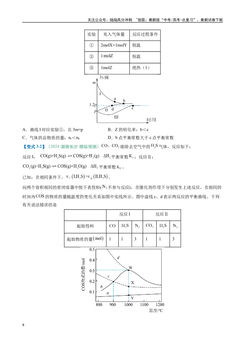 《题型13化学反应速率与平衡（原卷版）_05-化学-高考总复习_二轮复习_2025年_2025年高考化学二轮热点题型归纳与变式演练（新高考通用）》第8页预览