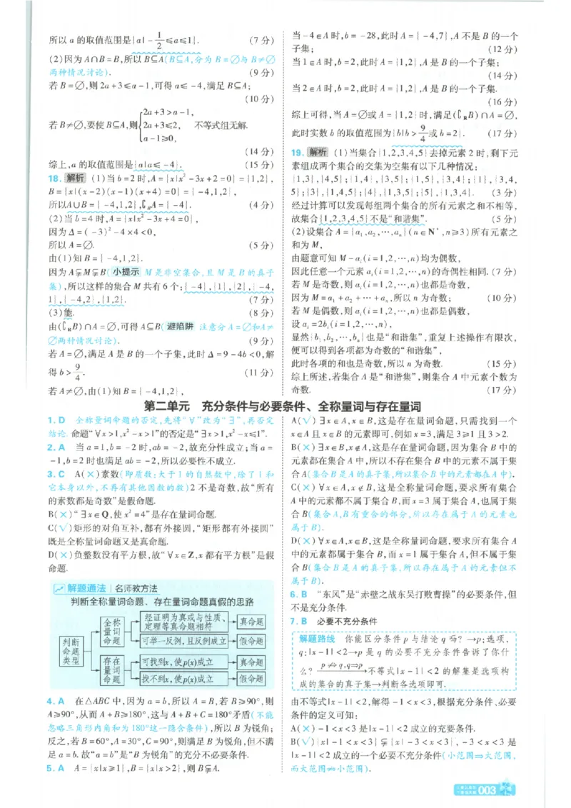 《答案_2027天星金考卷单元双测卷数学人教A版必修1》第5页预览