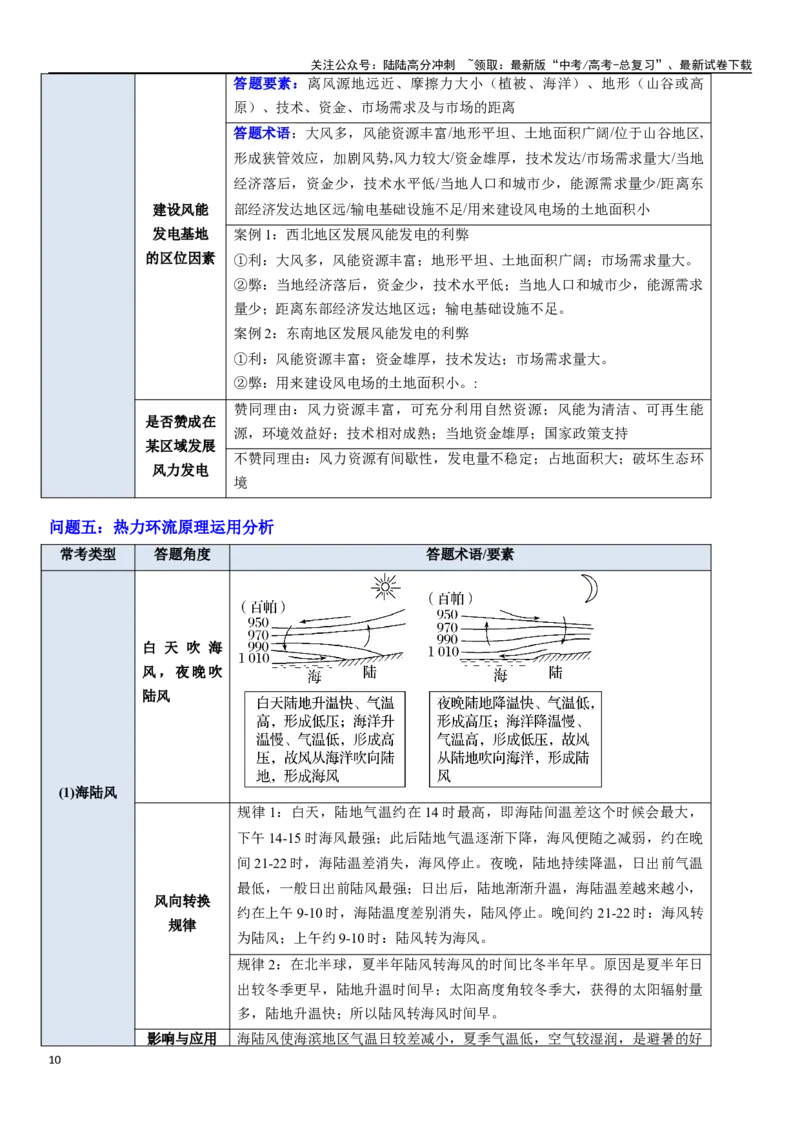 《秘籍03+高考地理简答题汇编-（新高考通用）_07-地理-高考总复习_专项复习_2025年_2025年高考地理抢押秘籍（黑吉辽蒙专用）》第10页预览