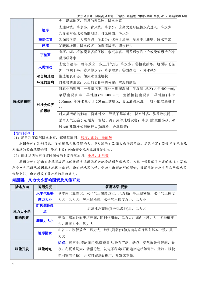 《秘籍03+高考地理简答题汇编-（新高考通用）_07-地理-高考总复习_专项复习_2025年_2025年高考地理抢押秘籍（黑吉辽蒙专用）》第9页预览