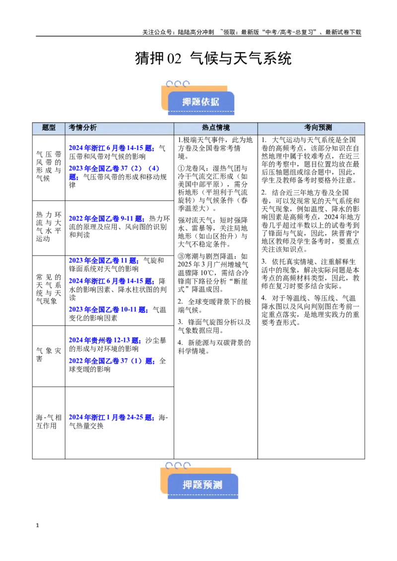 《猜押02气候与天气系统（学生版）_07-地理-高考总复习_专项复习_2025年_2025年高考地理抢押秘籍（陕西、山西、宁夏、青海专用）》第1页预览