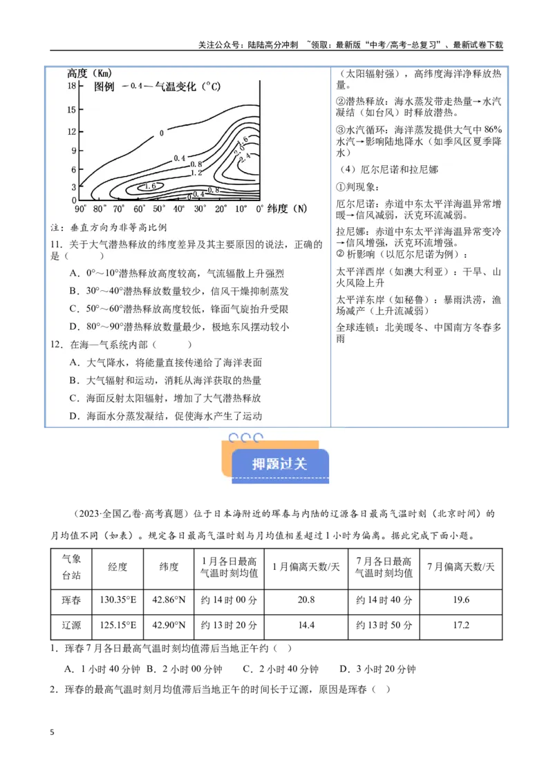 《猜押02气候与天气系统（学生版）_07-地理-高考总复习_专项复习_2025年_2025年高考地理抢押秘籍（陕西、山西、宁夏、青海专用）》第5页预览