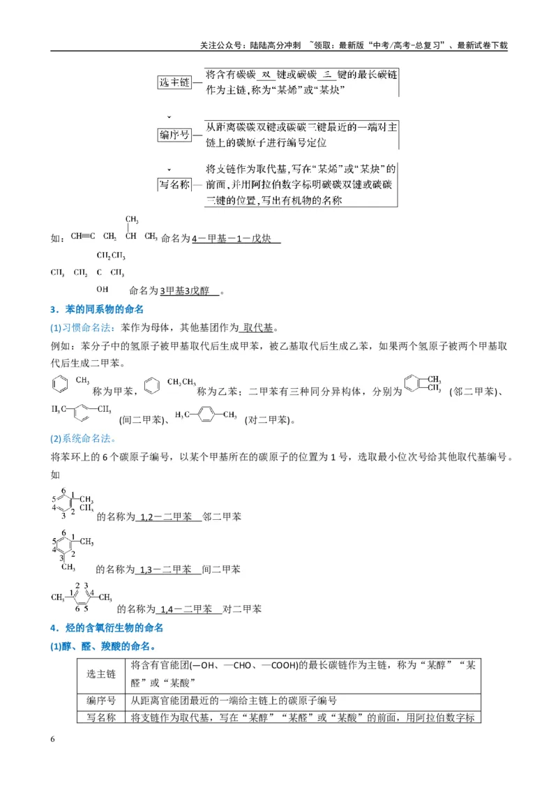 《（能力版）微专题47有机物的命名及官能团的结构、名称-（学生版）(全国版)_05-化学-高考总复习_一轮复习_2024年_2024高考化学一轮复习考点微专题考情分析经_资料_2025版》第6页预览