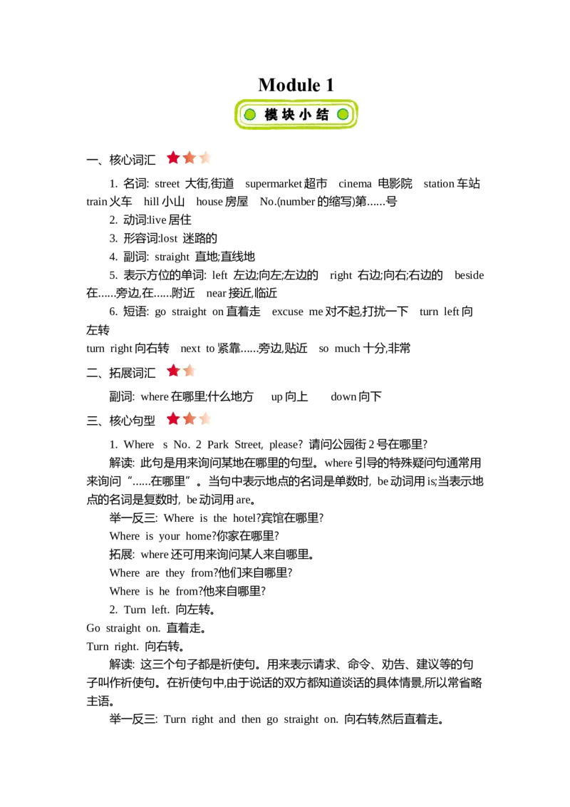 《四（上）外研Module1知识清单_小学1-6年级全科全套_1-6年级全科上册_四年级_四上英语_四上英语外研版英语重点与练习》第1页预览
