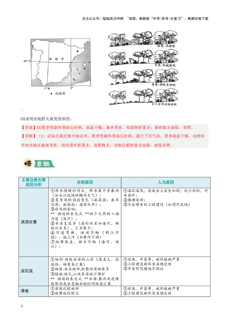 《大题05自然地理与人类活动的相互关系（4大热点角度）（解析版）_07-地理-高考总复习_三轮冲刺_大题精做冲刺2025年高考地理大题突破+限时集训（新高考通用）》第3页预览