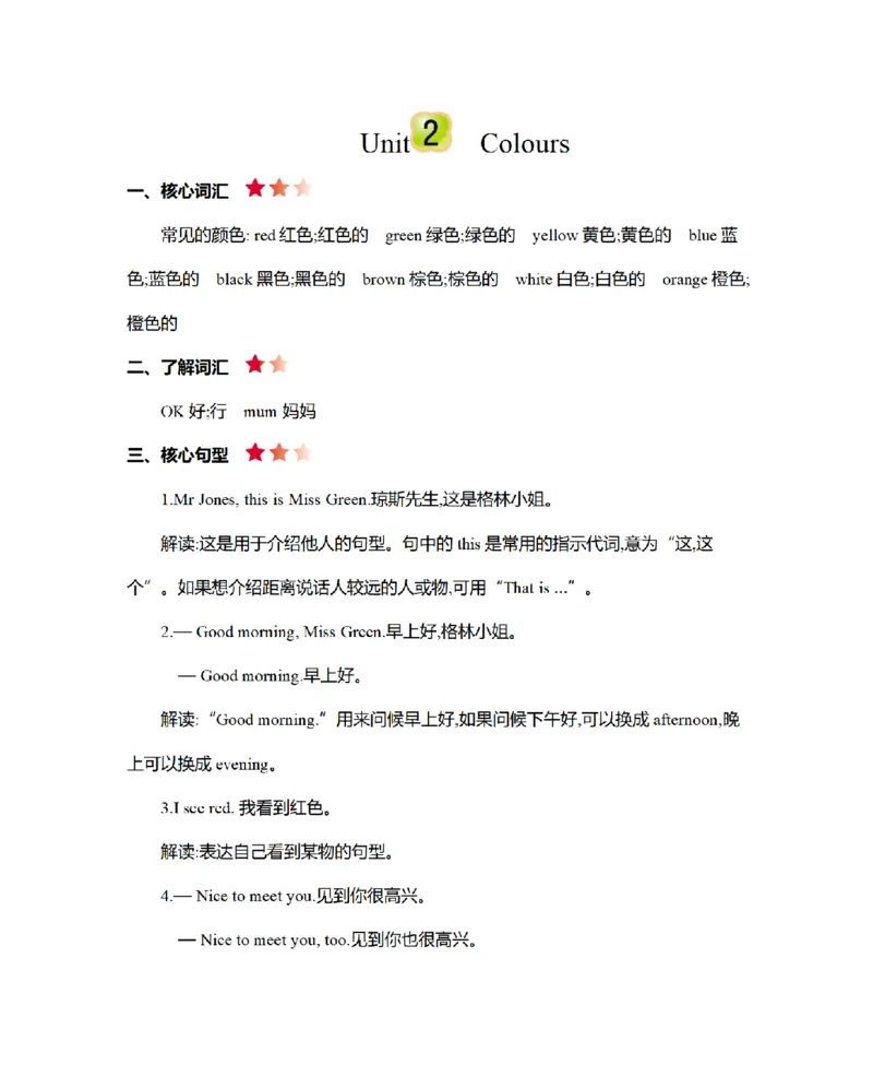 《三（上）英语（人教版PEP）Unit1-6知识点归纳_小学1-6年级全科全套_1-6年级全科上册_三年级_英语_A三年级英语（人教PEP）_人教PEP英语三上知识总结》第4页预览