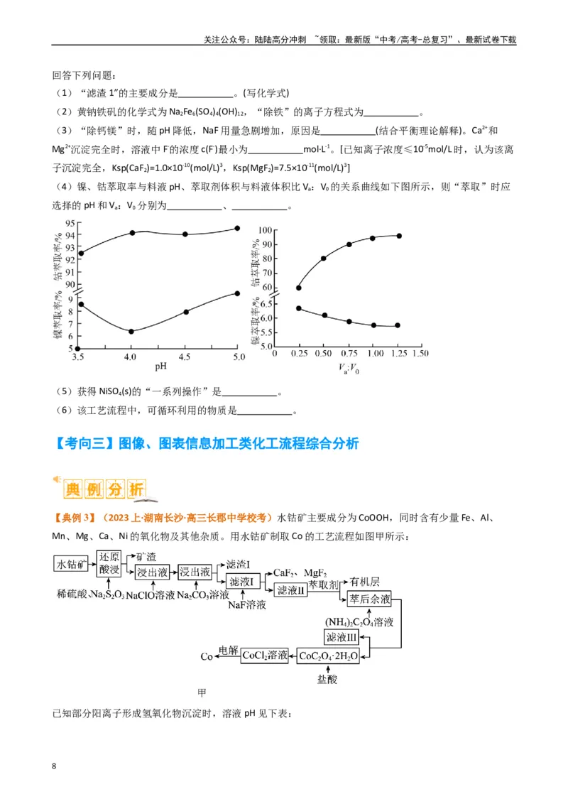 《题型16无机化工流程综合分析（原卷版）_05-化学-高考总复习_二轮复习_2024年_2024年新高考化学二轮复习热点题型归纳与变式演练》第8页预览