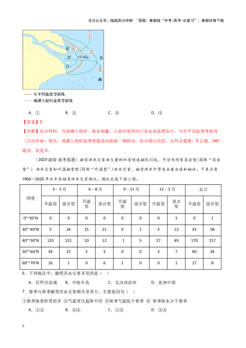 《热点02电影《哪吒2》中的地理知识（教师版）_07-地理-高考总复习_专项复习_2025年_2025年高考地理重难点讲义专练（西北四省专用）》第5页预览