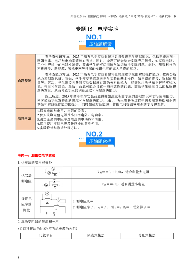 《专题15电学实验（教师版）-45页_04-物理-高考总复习_专项复习_2025年_2025年高考物理压轴题专项训练（新高考通用）_资料》第1页预览