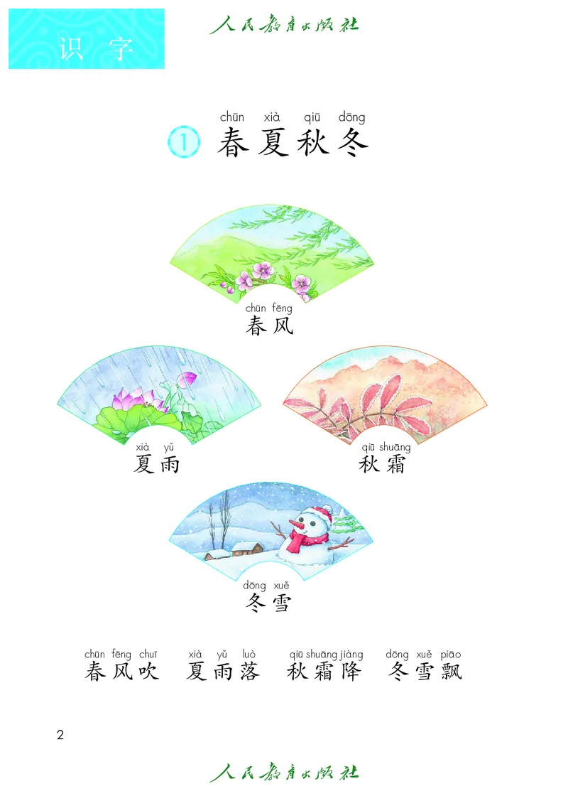 《语文1B（五四制）_小学1-6年级全科全套_2025更新专题（含教材）_寒假预复习必备资料2024新版小学教材电子版_小学语文_五四制》第7页预览