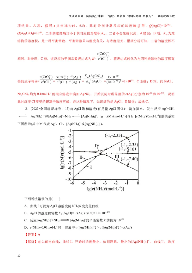 《题型03电解质溶液图像分析(解析版)_05-化学-高考总复习_专项复习_2024年_2024年高考化学答题技巧与模板构建》第10页预览