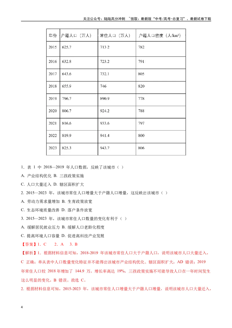 《猜押06人口与城市（教师版）_07-地理-高考总复习_专项复习_2025年_2025年高考地理抢押秘籍（黑吉辽蒙专用）》第4页预览