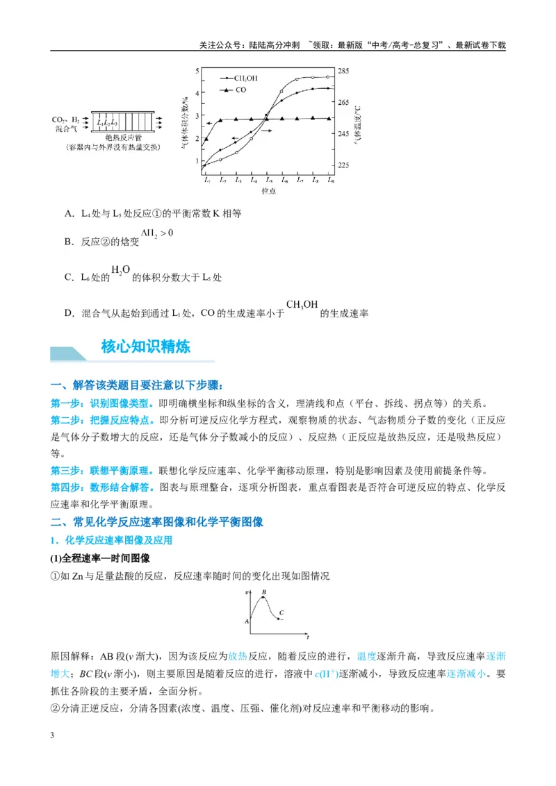 《（能力版）微专题37新情景下的速率、平衡综合图象与突破-（学生版）(全国版)_05-化学-高考总复习_一轮复习_2024年_2024高考化学一轮复习考点微专题考情分析经_资料_2025版》第3页预览