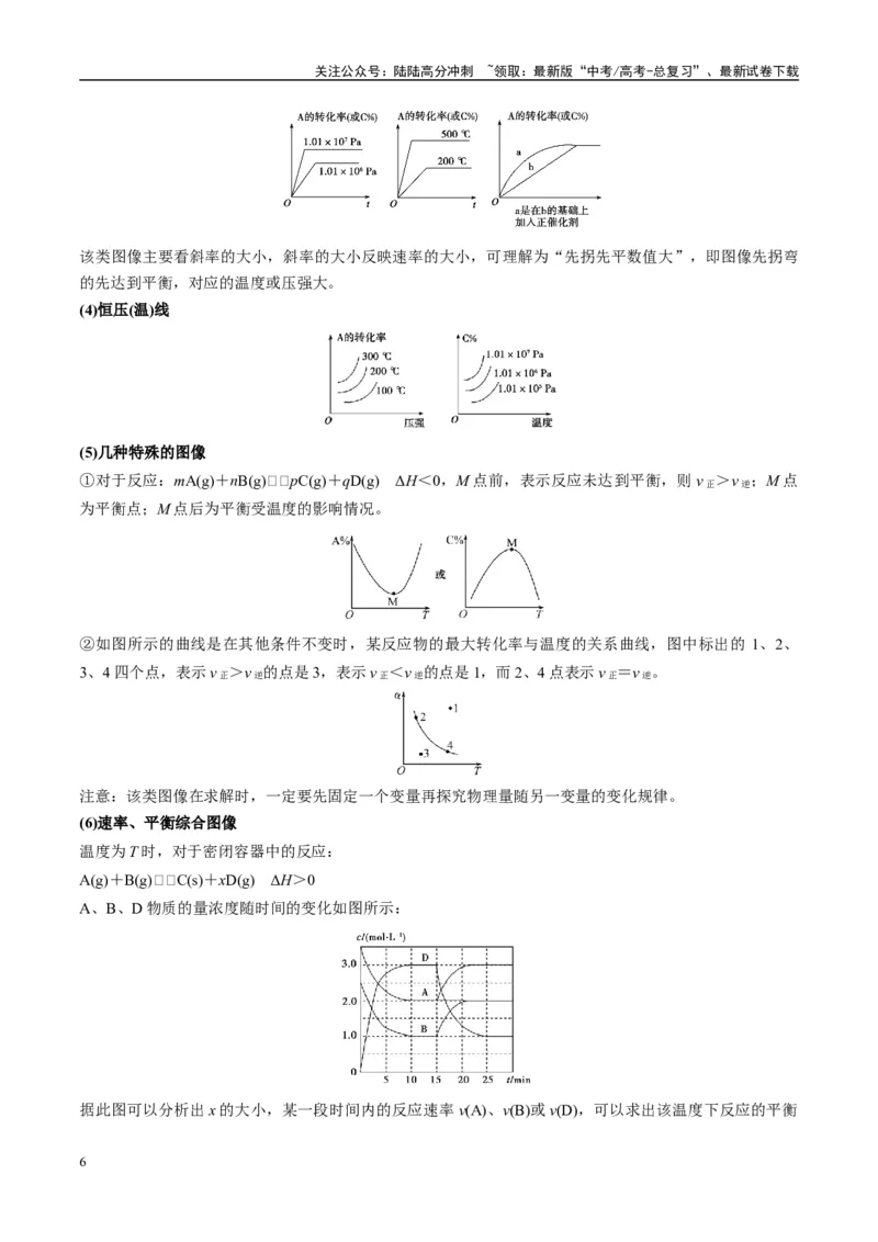 《（能力版）微专题37新情景下的速率、平衡综合图象与突破-（学生版）(全国版)_05-化学-高考总复习_一轮复习_2024年_2024高考化学一轮复习考点微专题考情分析经_资料_2025版》第6页预览