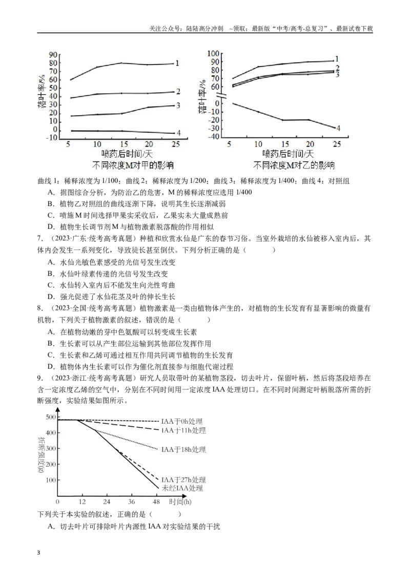 《专题15植物的生命活动调节（原卷版）_06-生物-高考总复习_专项复习_2024年_2024年新高考生物复习热点考点真题模拟题必刷题练_资料》第3页预览