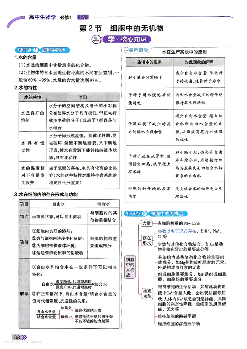 《学思用_2027版高中《天星一遍过》（生物）必修1（人教单选版）》第10页预览